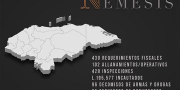 Operación
